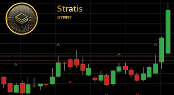 Stratis